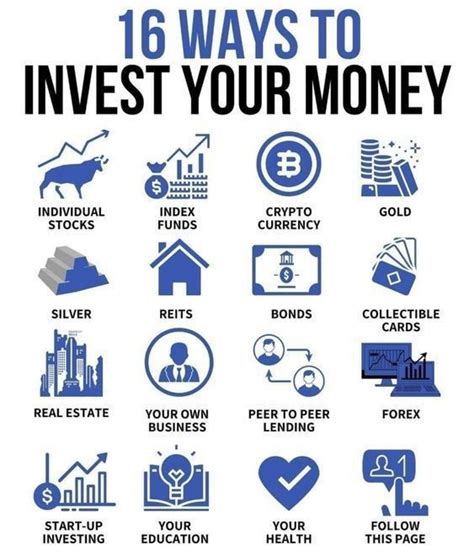 is investing like gambling|different ways to invest.